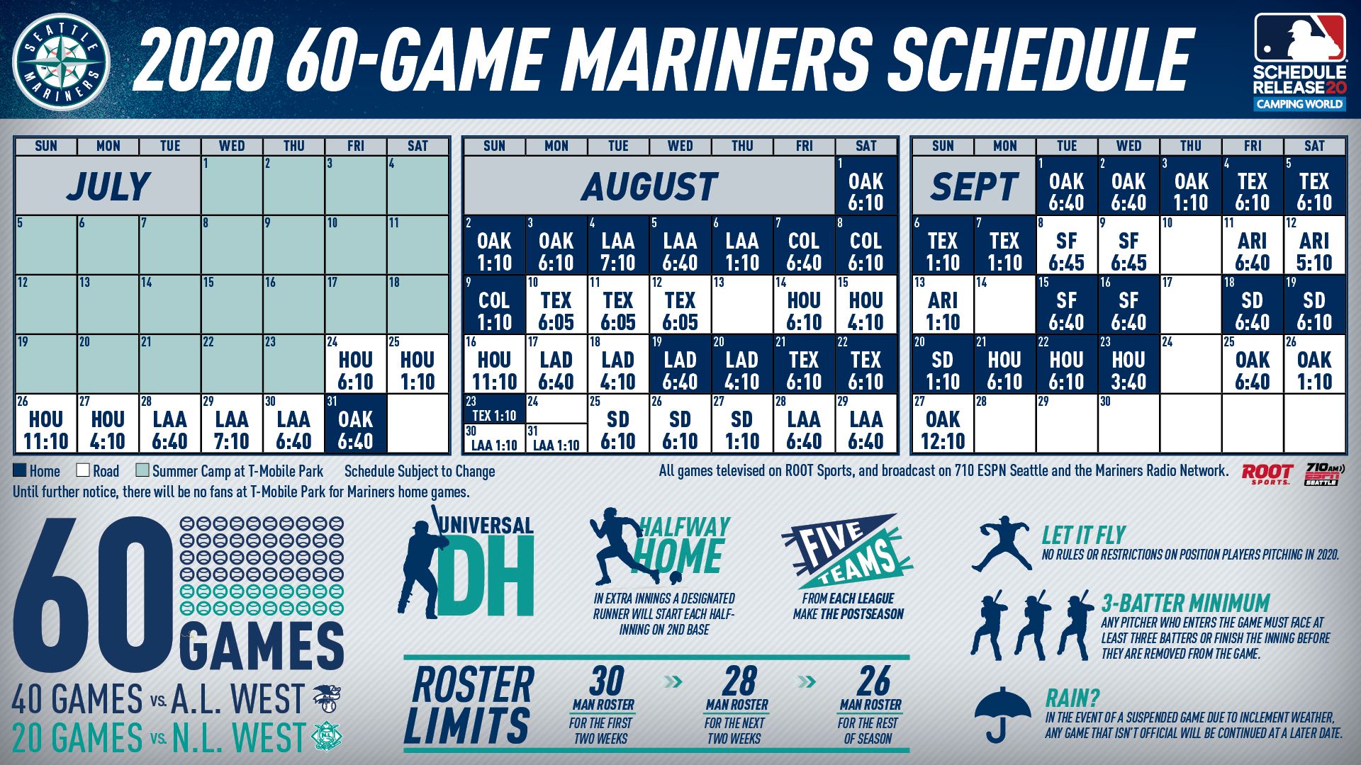 Mariners to open coronavirus delayed season with seven game road