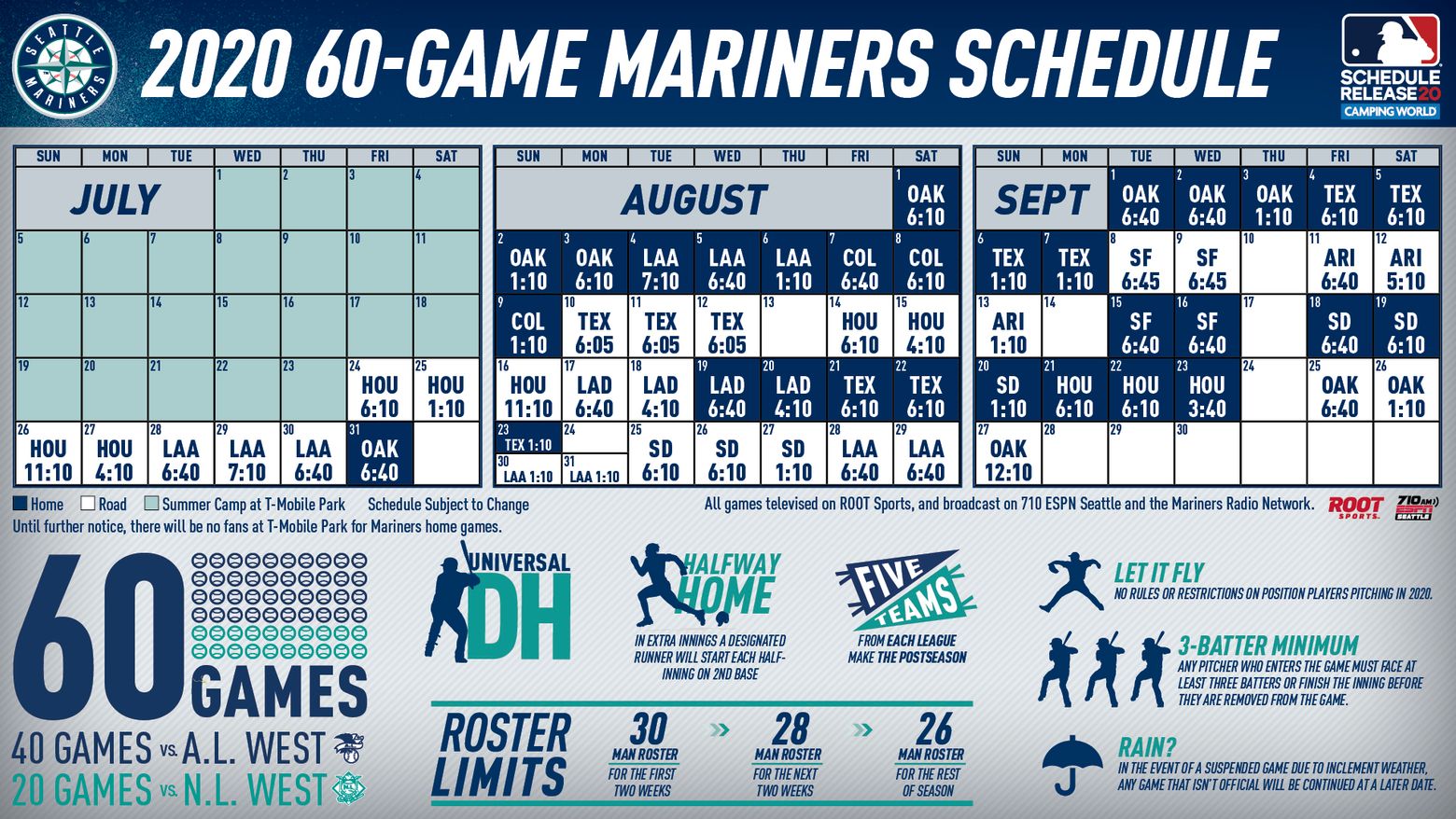 Seattle Times] Mariners to take full control of ROOT Sports NW : r