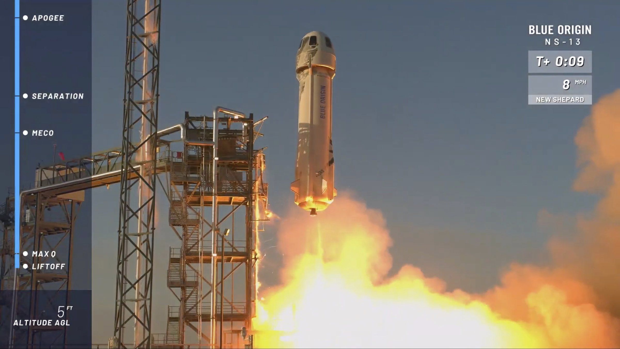 Jeff Bezos secretive space venture launches a rocket to the edge