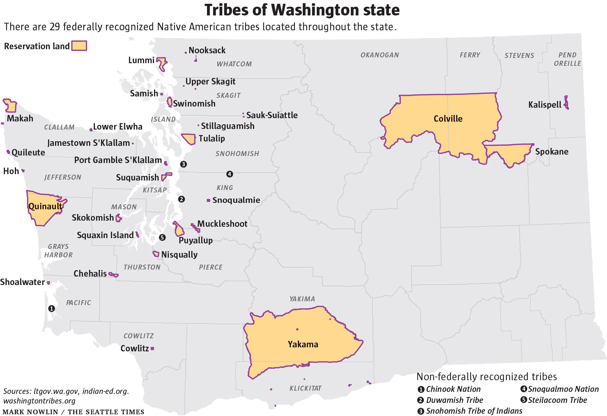 Native american tribes deals in washington state