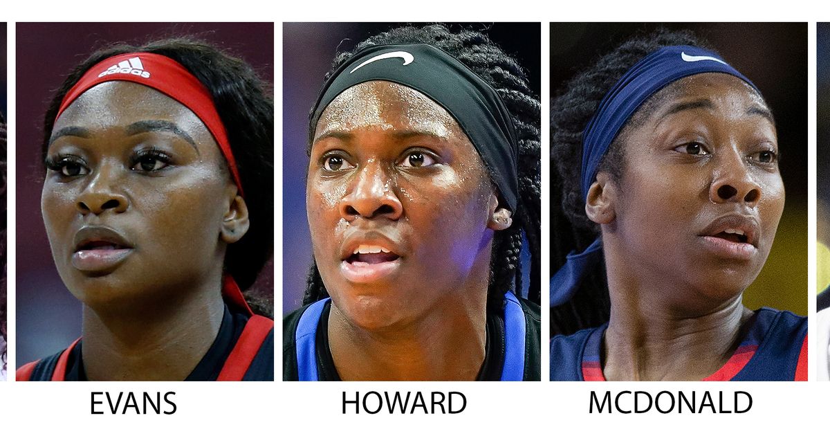 Howard, Boston lead AP women’s basketball AllAmerica team The