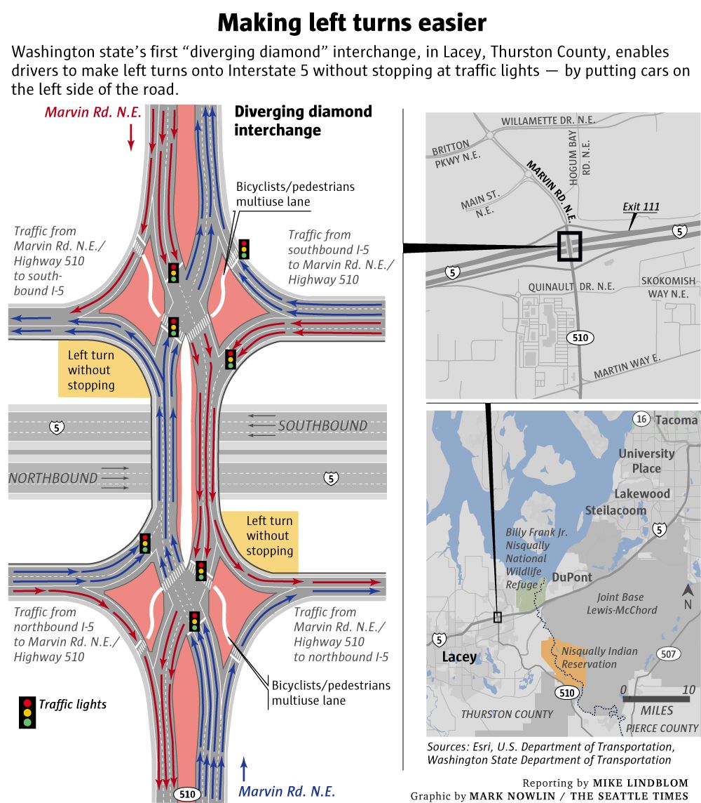 A novel I-5 interchange in Lacey lets motorists drive on the A novel I-5 interchange in Lacey lets motorists drive on the