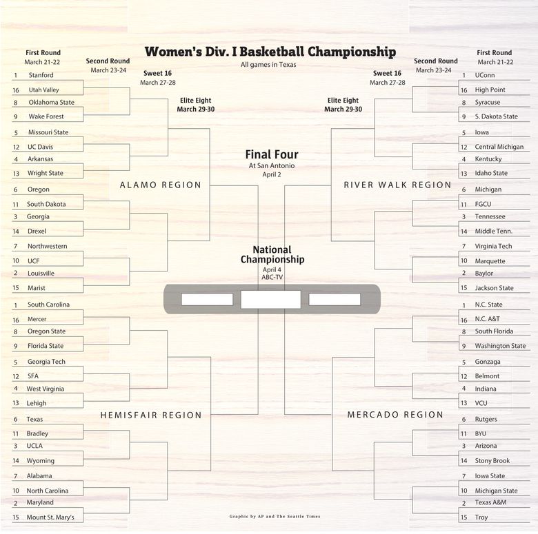 The Best Printable NCAA Tournament Bracket 2021