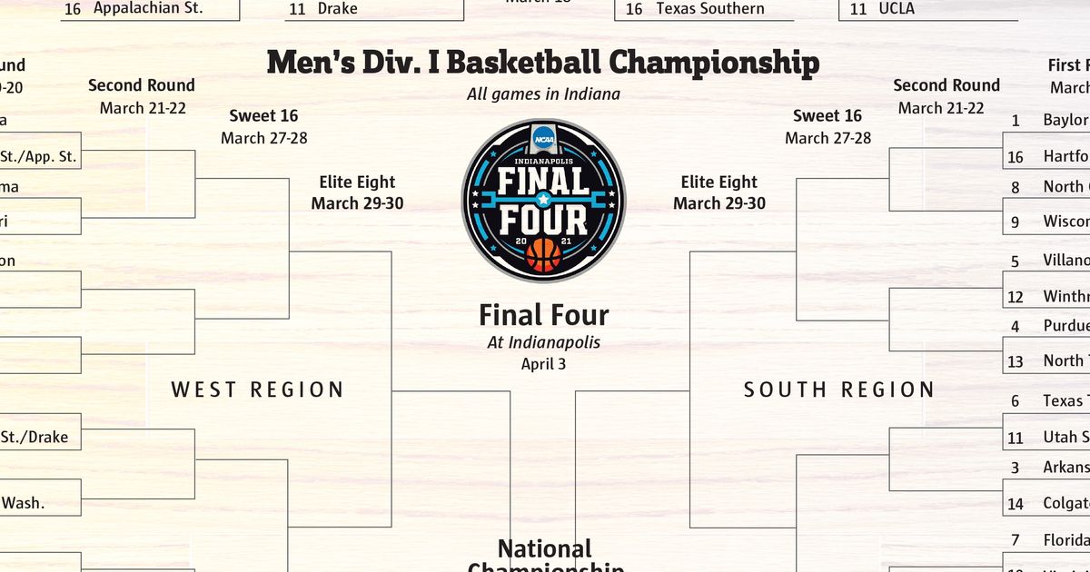 The Best Printable NCAA Tournament Bracket 2021