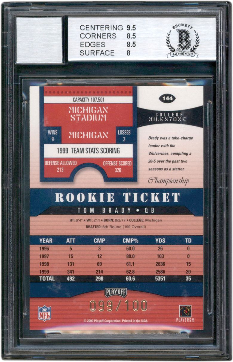 Brady Rookie Card Sells for Record $1.32 Million