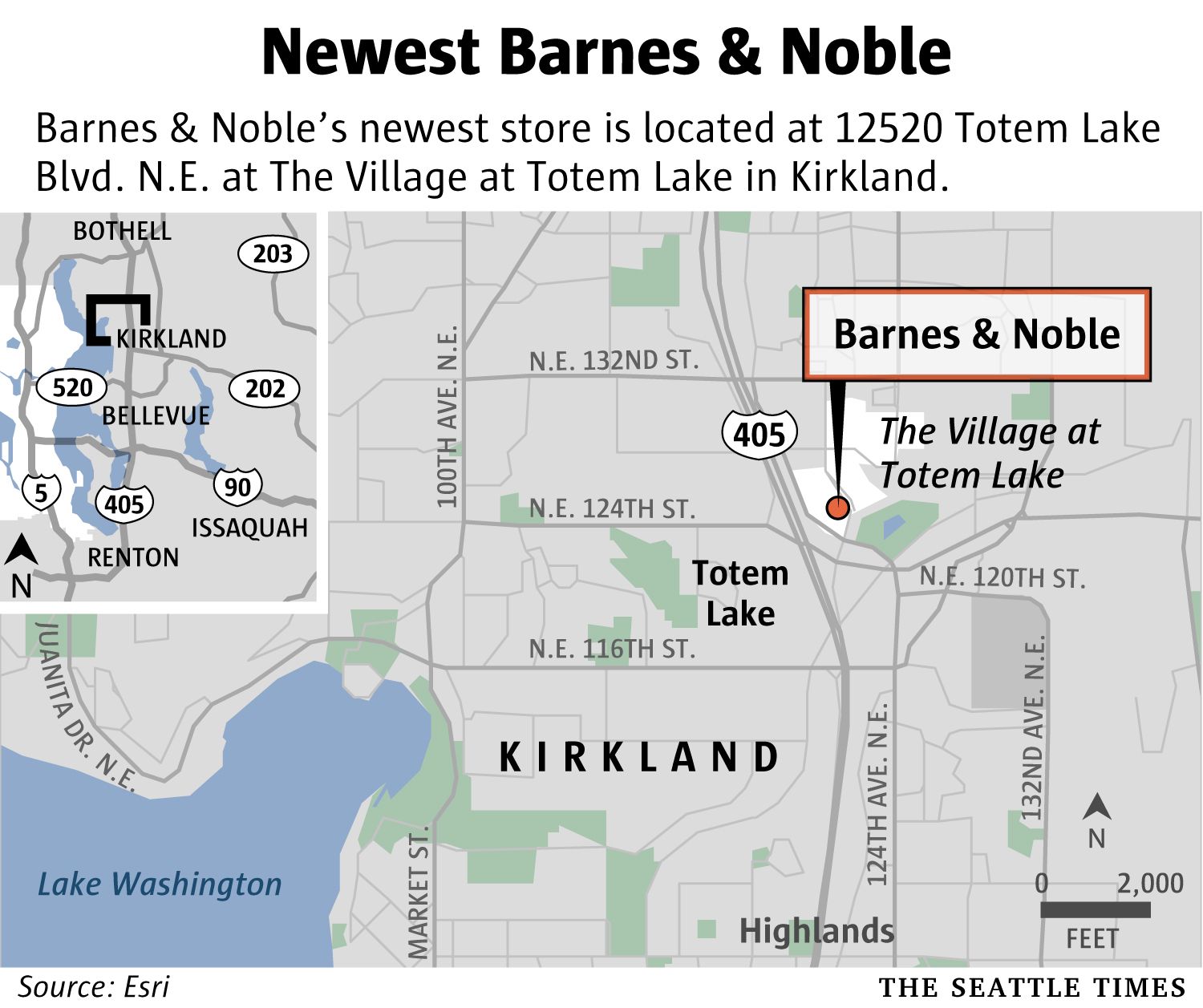 A new Barnes & Noble opens in Kirkland, showing how the bookstore chain