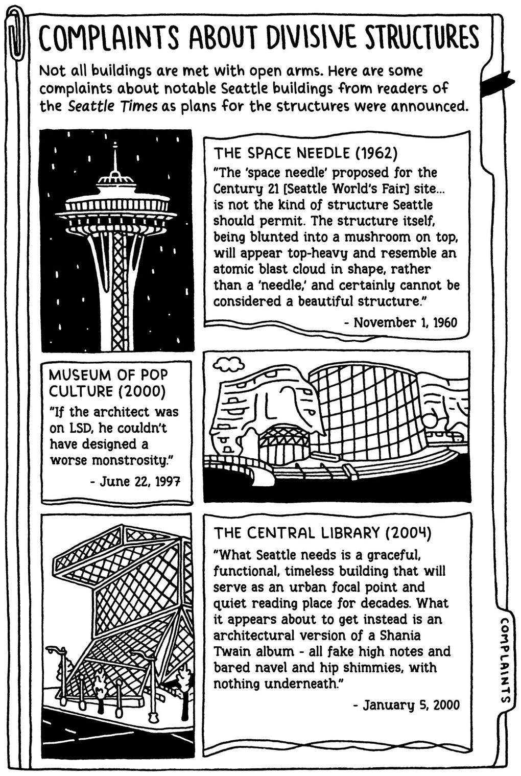 In 2004, a Seattle Times reader decried Seattle Public Library’s Central branch as “an architectural version of a Shania Twain album.” That don’t impress me much. (©2021 by Susanna Ryan. Excerpted from “Secret Seattle” by permission of Sasquatch Books)