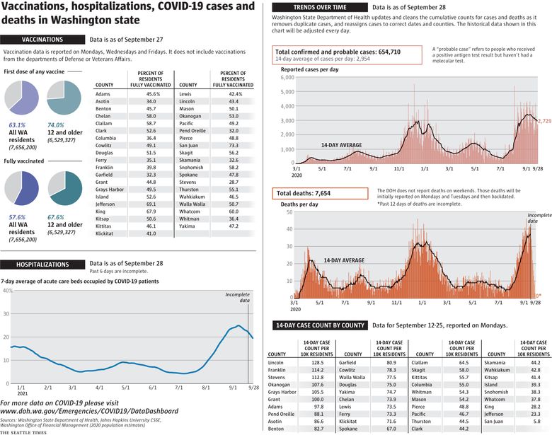 Facebook political ads more partisan, less negative than TV, WSU Insider