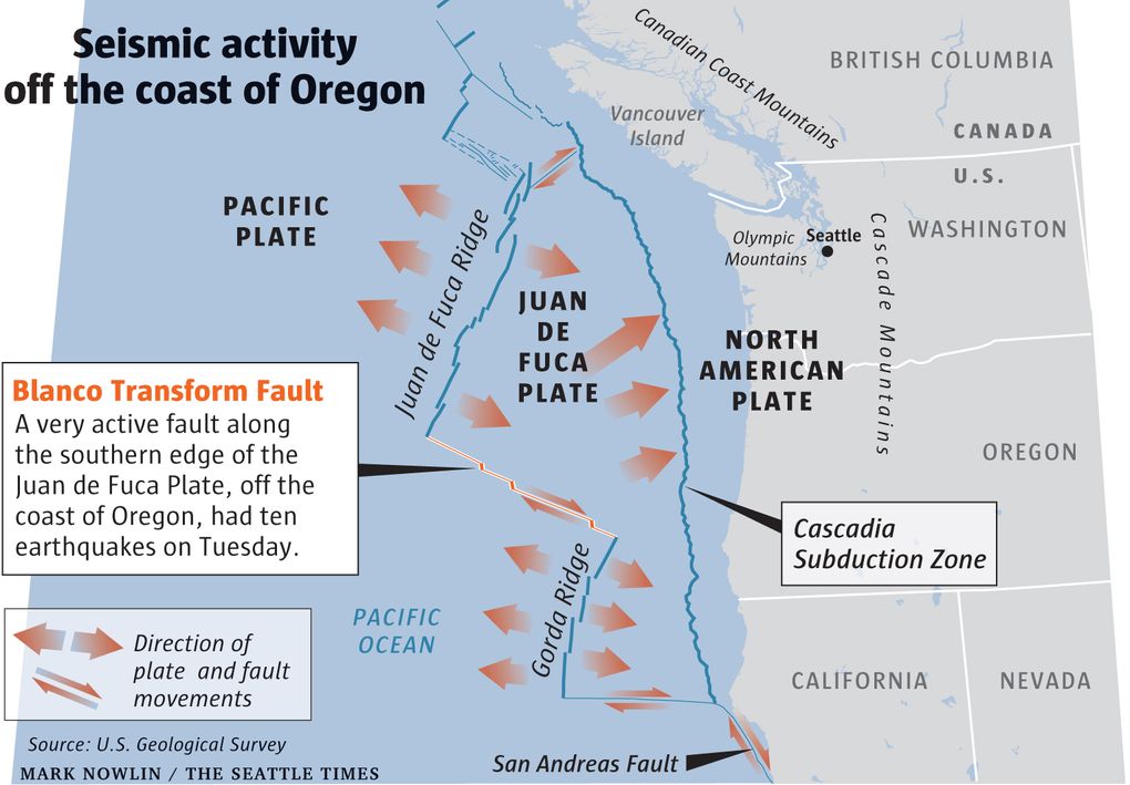 Seattle Seahawks  Pacific Northwest Seismic Network