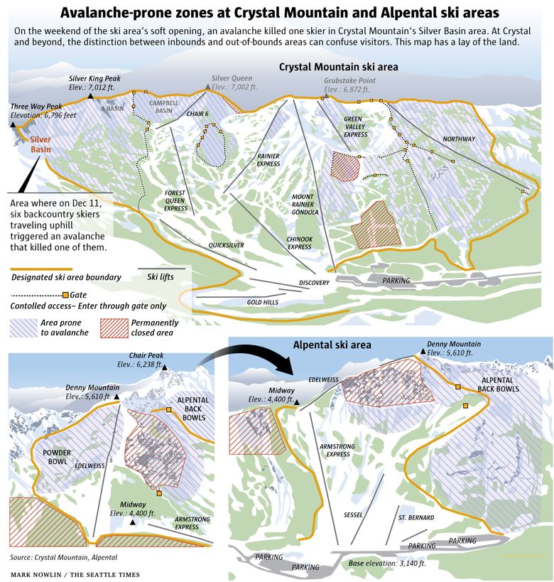 WCMAC Forecast Zones and Sub-Areas Explained - Missoula Avalanche