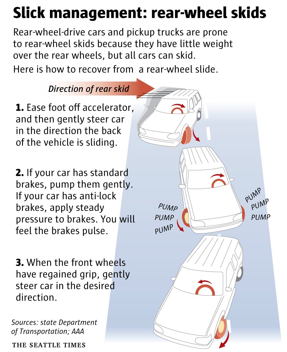 can you drive rear wheel drive in winter