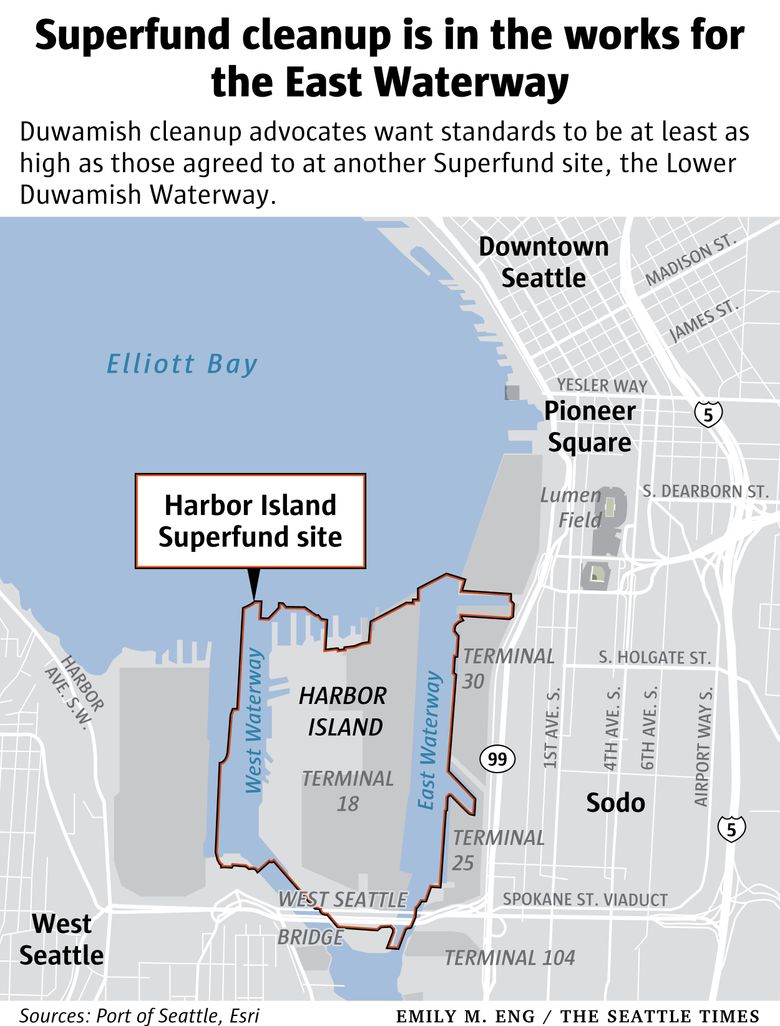 Duwamish Fishing Maps  Superfund Research Program