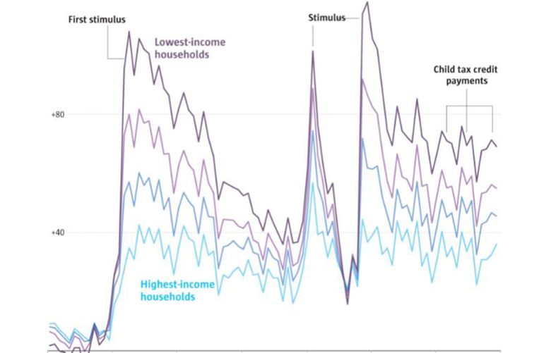 Talmon Joseph Smith The Seattle Times