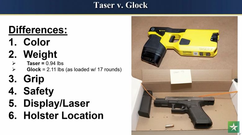 EXPLAINER: How does an officer use a gun instead of a Taser?