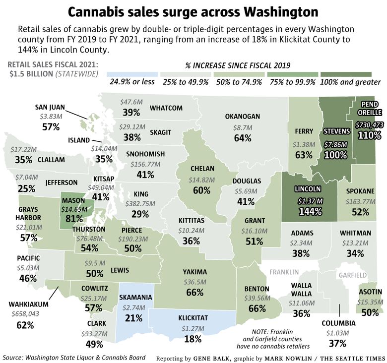 Cannabis sales increased across WA during the pandemic. Here's where sales  soared | The Seattle Times