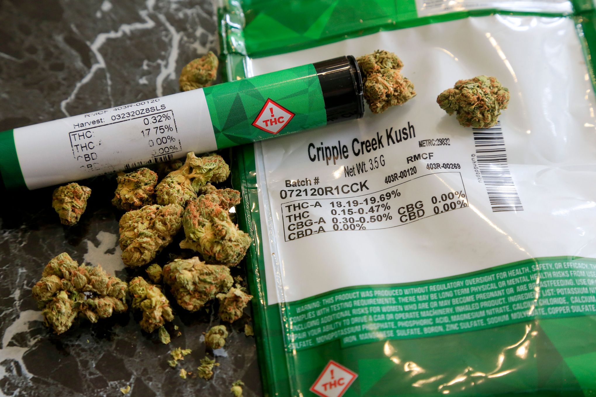 Does CBD and CBG Show Up on a Drug Test? Unveiling Myths!