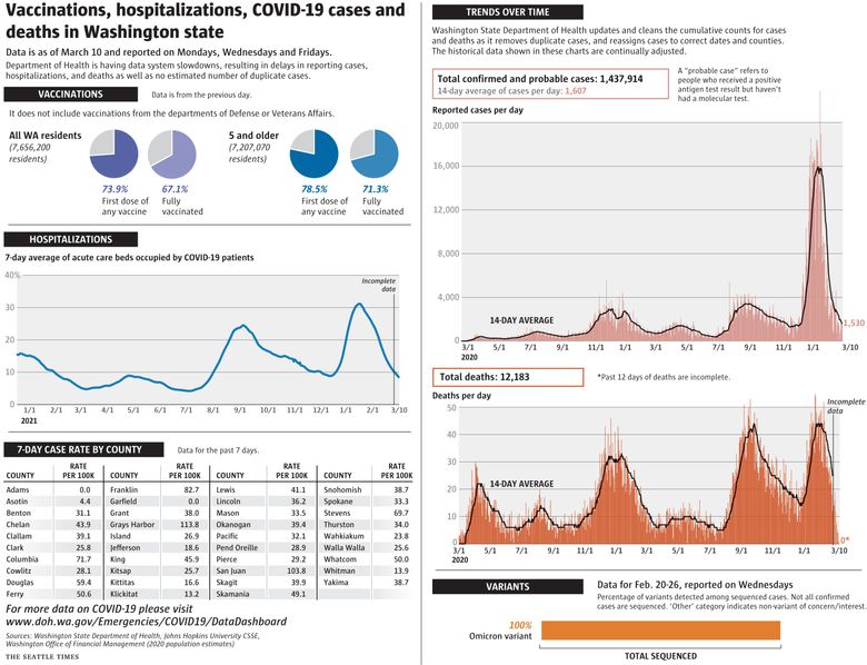 Coronavirus Unnerves US Wind Energy Market During a Record Year for  Construction