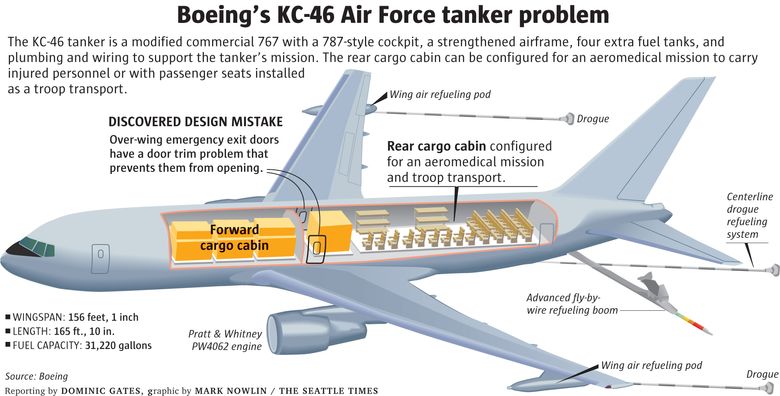 Air Force Secretary: Boeing Is Giving Its Tanker Short Shrift