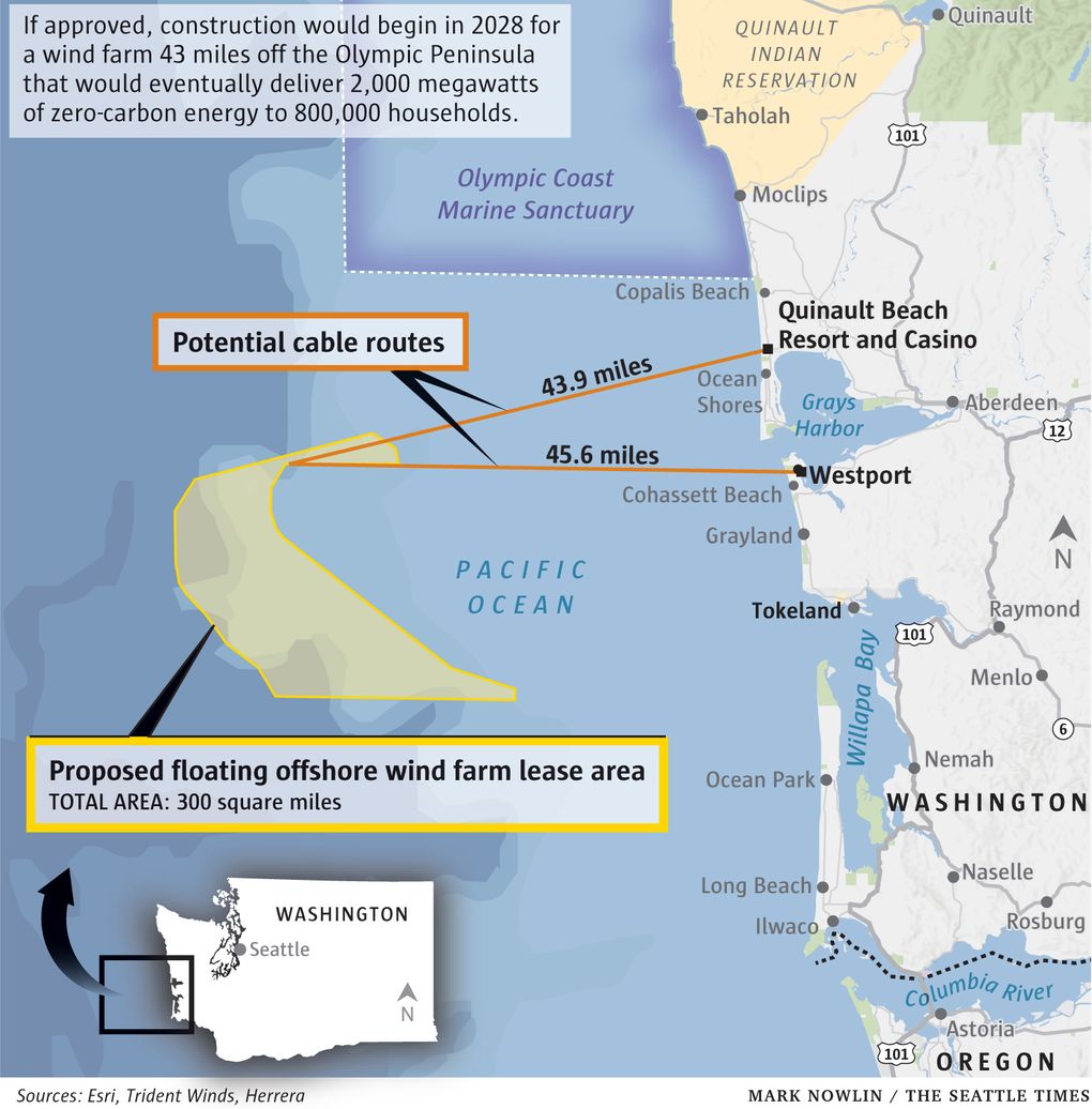 Is Offshore Wind Coming to the Washington Coast?