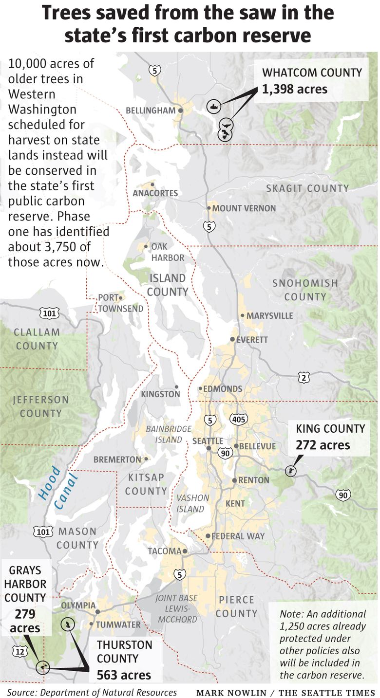 King County greenhouse gas emissions - King County, Washington