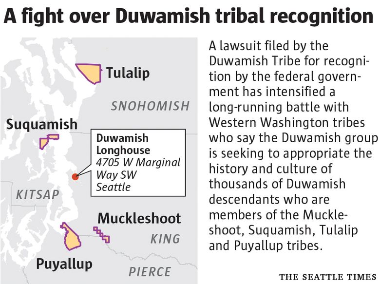 KUOW - Seattle's Duwamish Tribe Denied Federal Status, Benefits