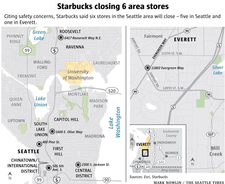 Starbucks to close stores over safety | The Times