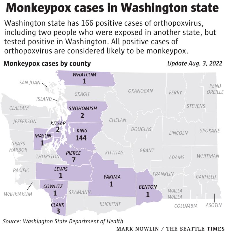 What to Know about the Monkeypox Outbreak in Seattle