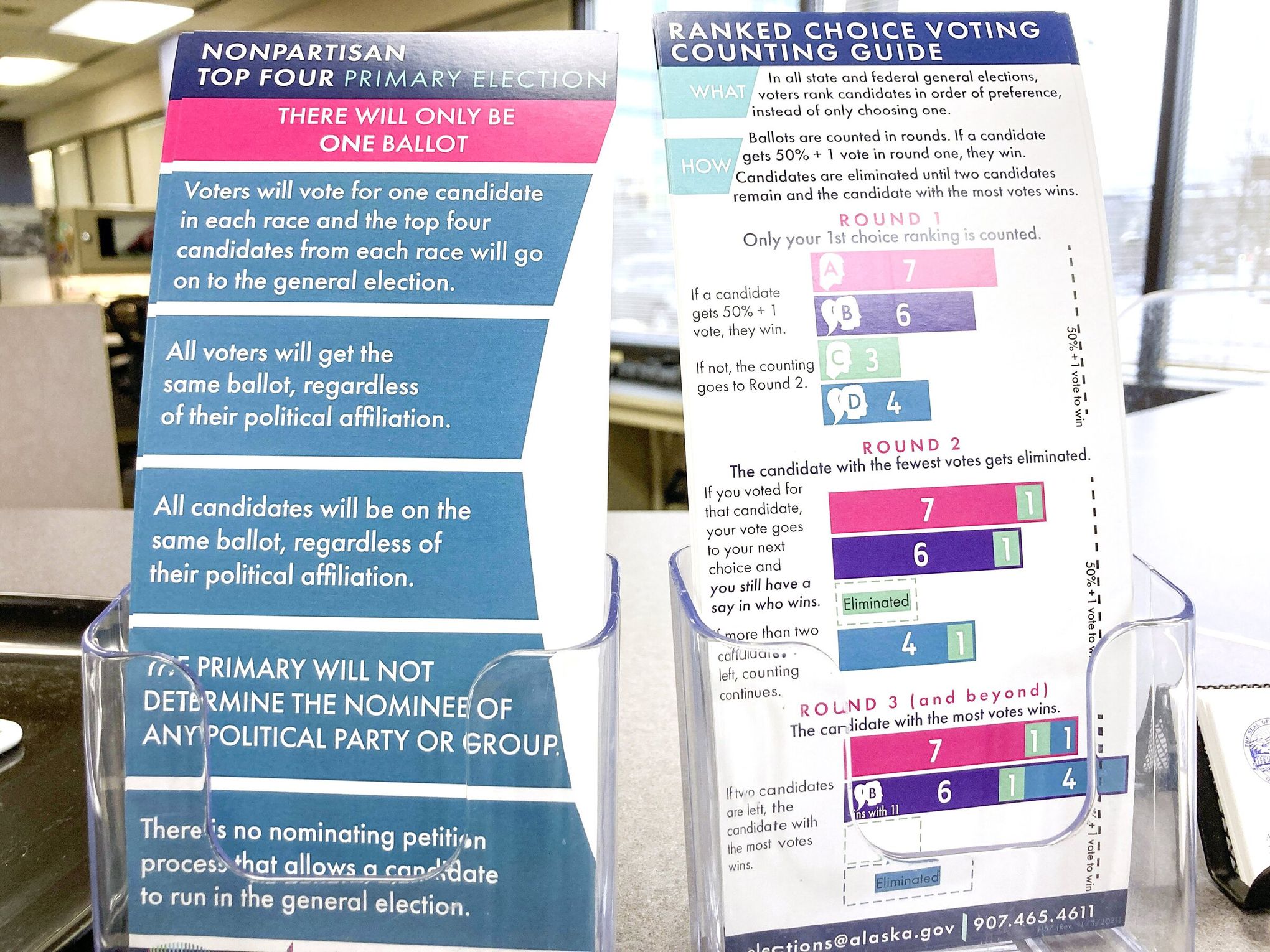 Ranking Candidates in Local Elections: Neither Panacea nor