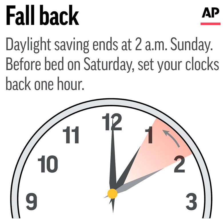 When Is Daylight Saving Time? - The New York Times