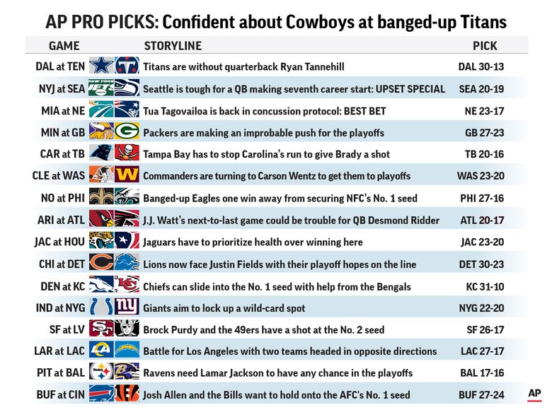 pro picks nfl playoffs