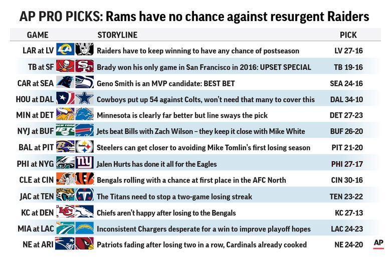 NFL picks, Week 14