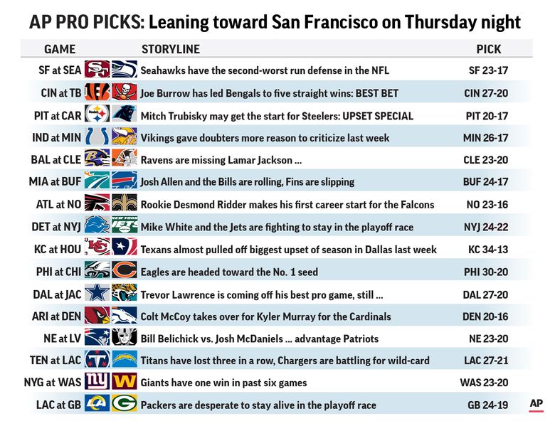 nfl week 15 pro picks