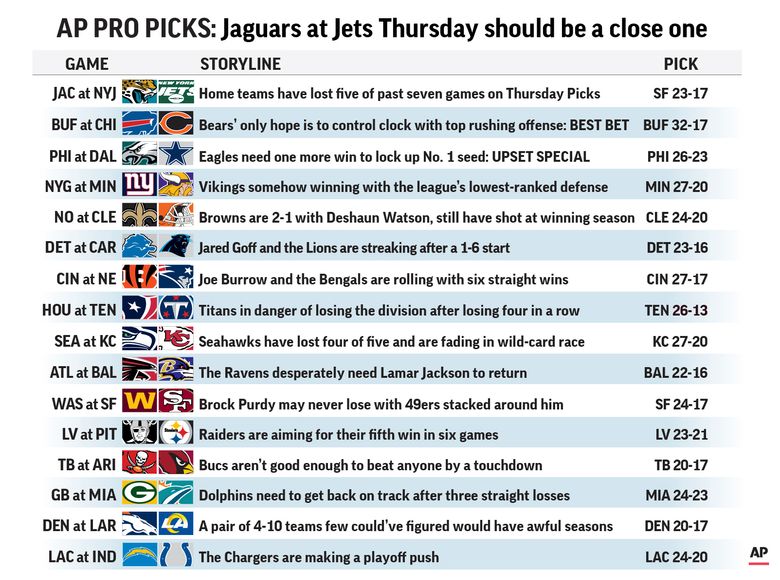 jaguar playoff tickets 2022
