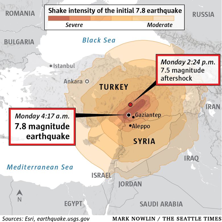 Tiltify - Turkey-Syria Earthquake Relief