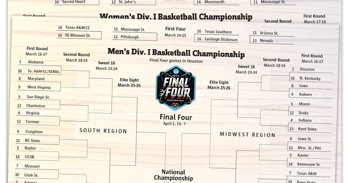 Download and print your 2023 NCAA men’s and women’s tournament brackets