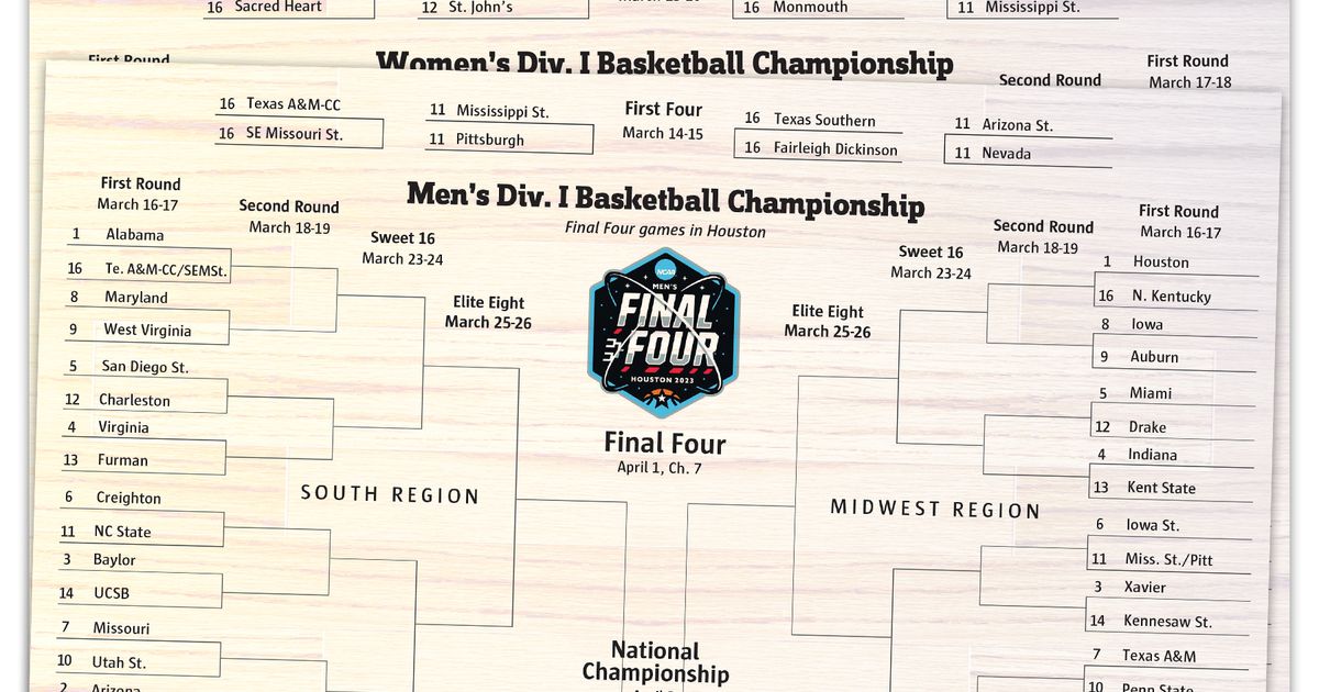 NCAA Men's & Women's 2023 Tournament Brackets