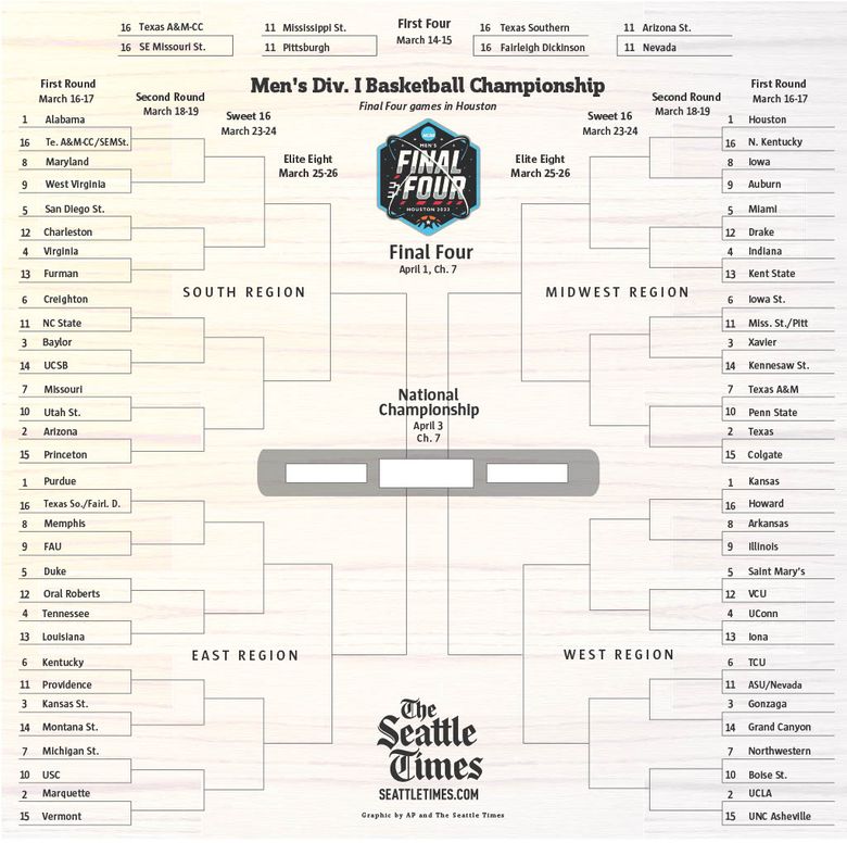 NCAA tournament: Printable women's bracket for March Madness