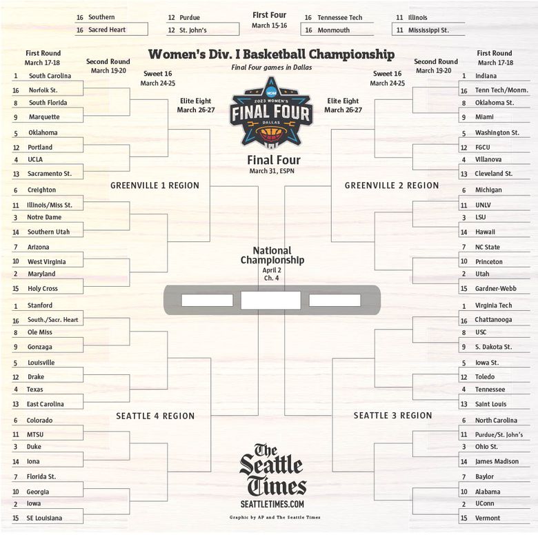 Printable Men's NCAA Tournament Bracket - Print Your 2023 March Madness  Bracket 