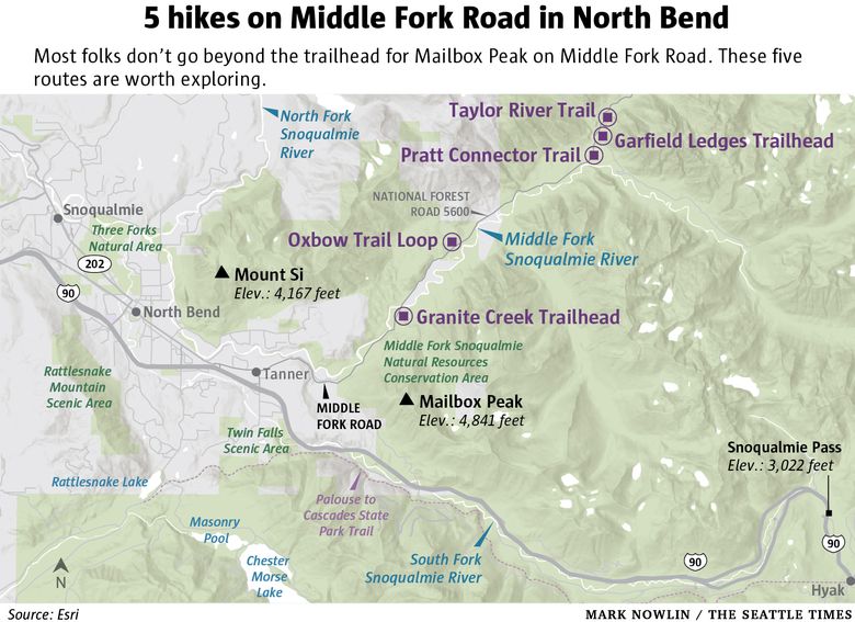 How North Bend became a true Northwest mountain town
