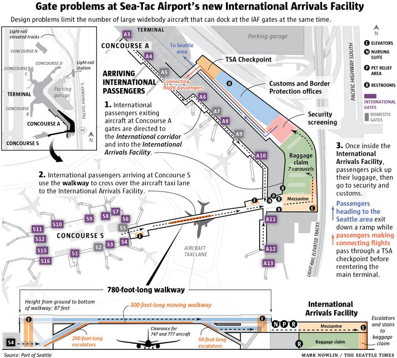 Port of Tacoma and Port of Seattle Sign Design Agreements with