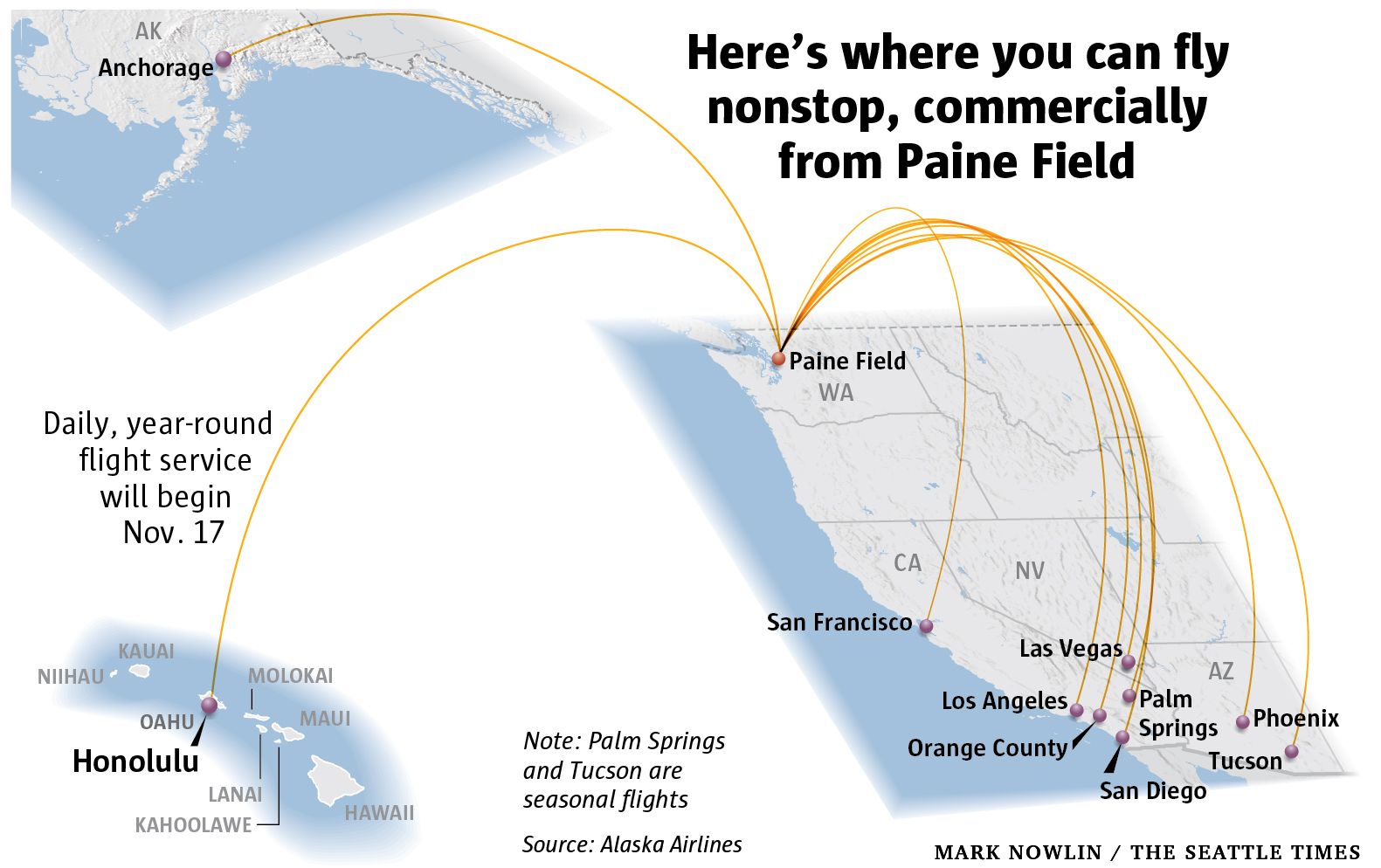 Alaska Airlines adds flight to Hawaii from Everett s Paine Field