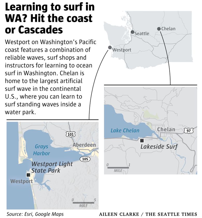 Want to learn to surf in WA? Head to coastal Westport or inland