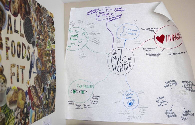 A poster detailing “the 7 types of hunger” serves as a resource at The Emily Program kitchen in Seattle on Aug. 15, 2023. 224662
