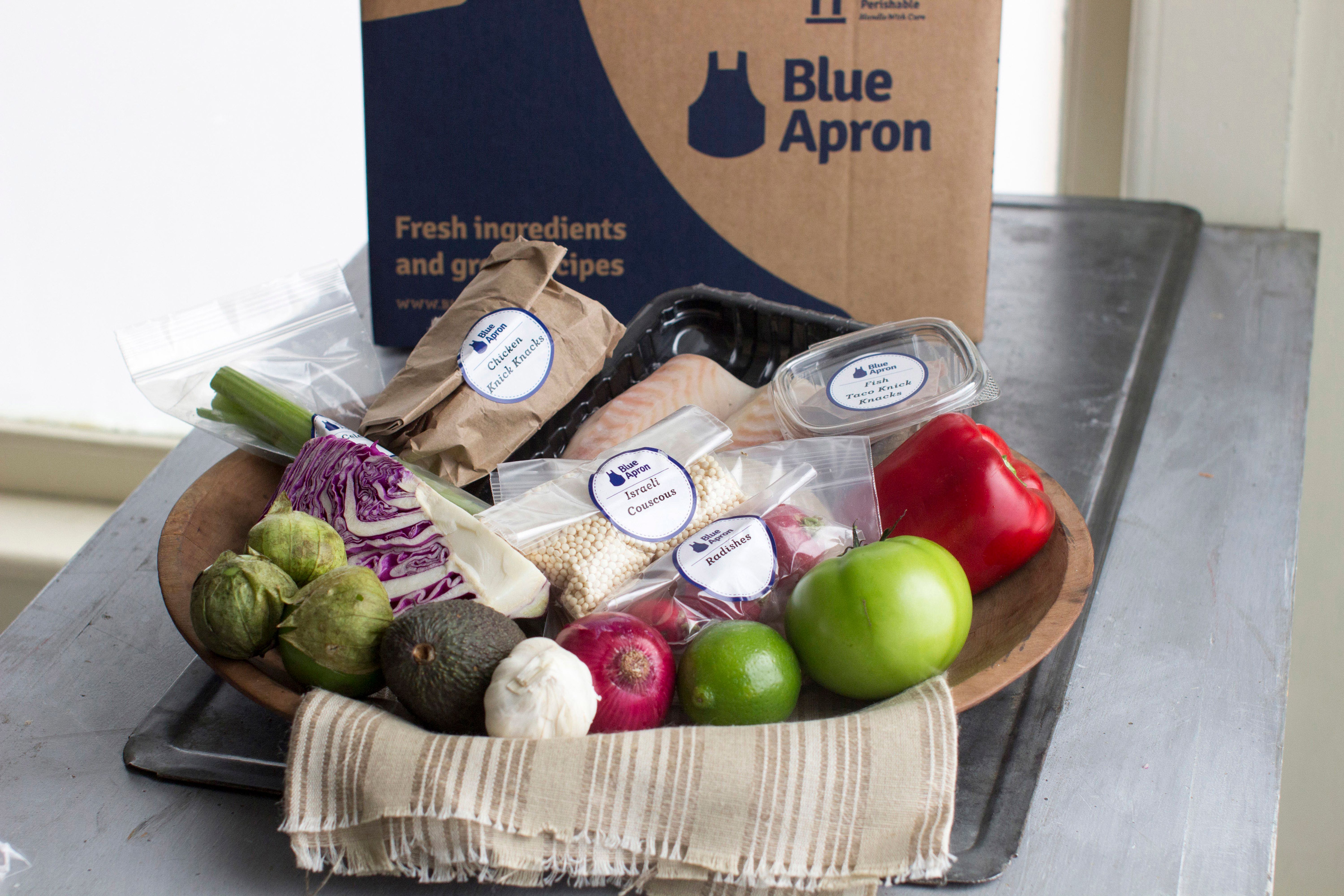 Companies like 2024 blue apron