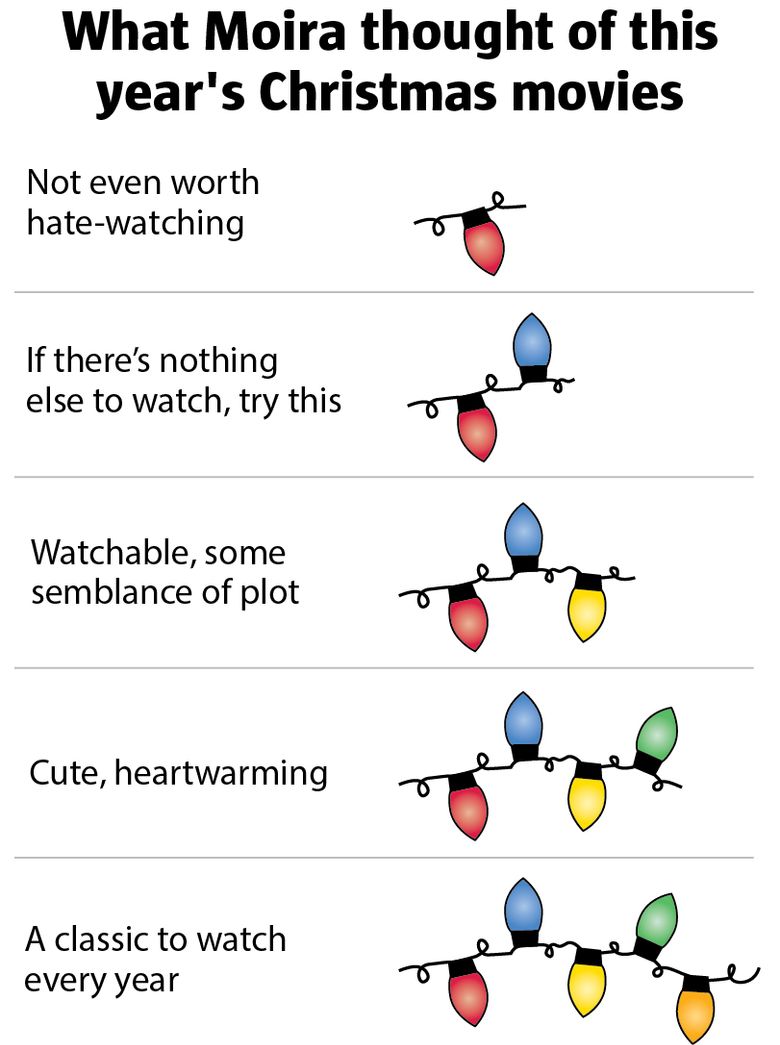 https://images.seattletimes.com/wp-content/uploads/2023/11/Moira-netflix-Xmas-chart-010323.jpg?d=780x1045