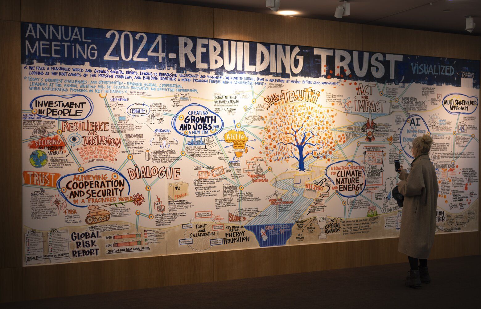 At Davos, Leaders Talked Big On Rebuilding Trust. Can The World ...