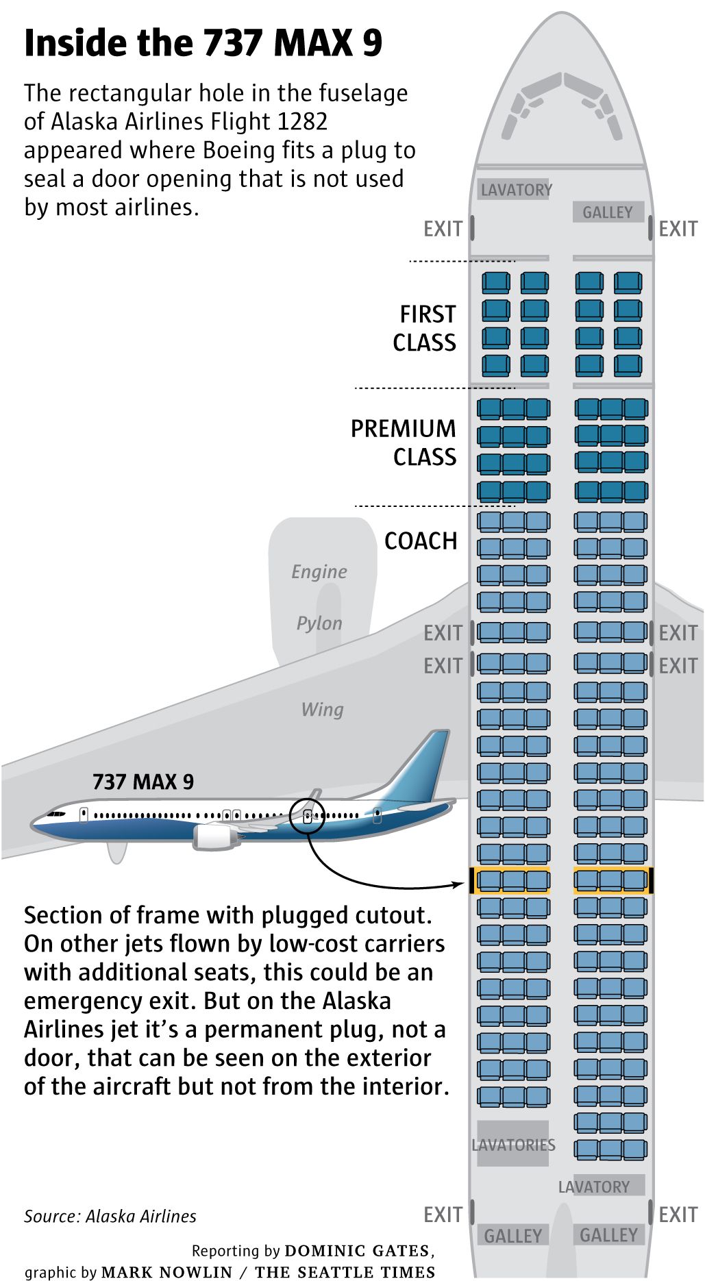 Alaska United find loose hardware during inspection of 737 MAX 9s