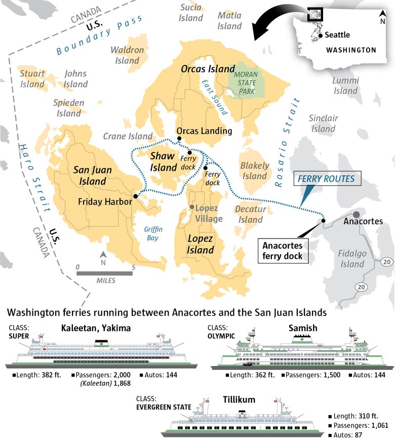 lack-of-boats-leads-to-canceled-trips-long-ferry-lines-in-anacortes-the-seattle-times