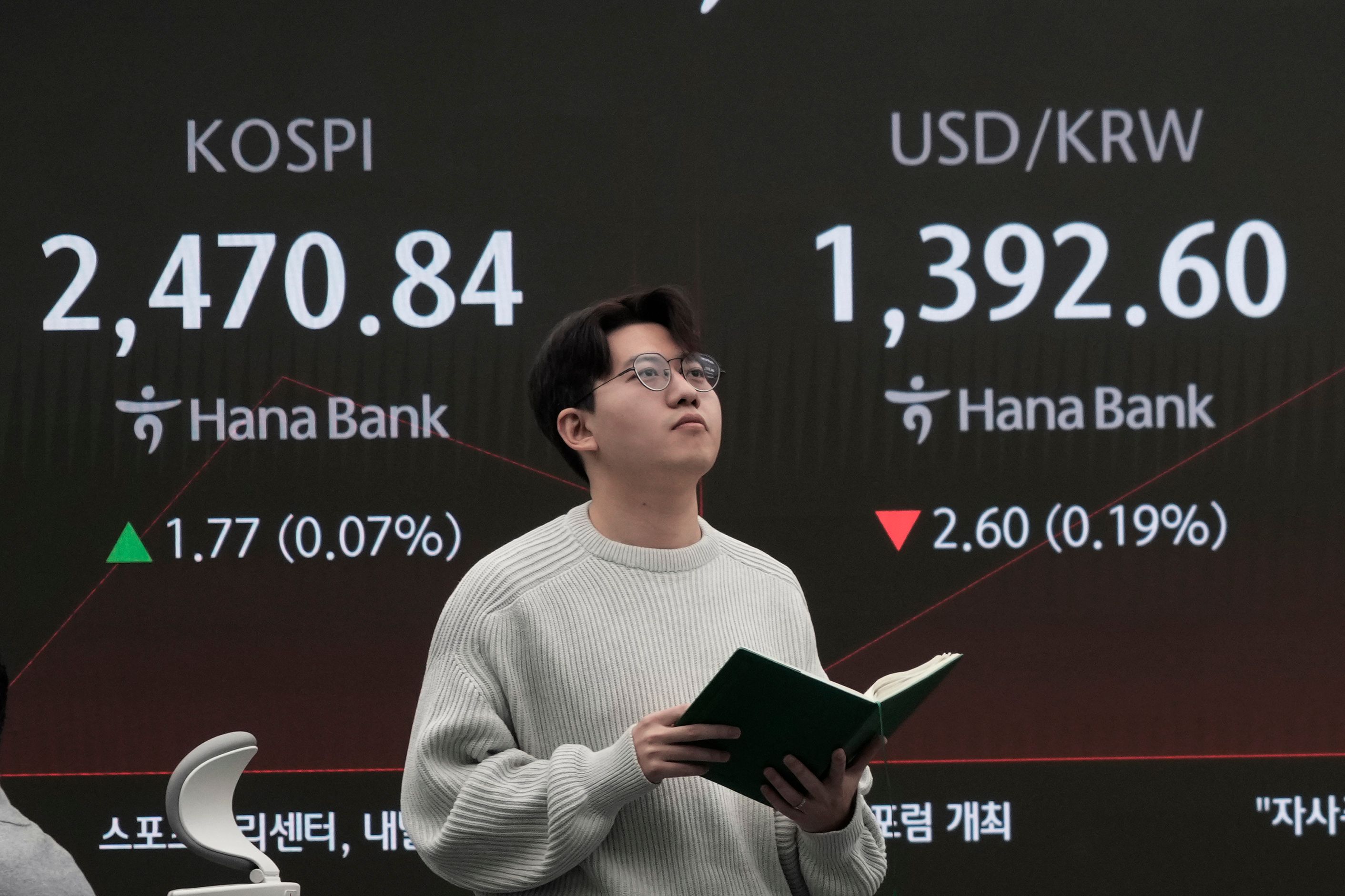 Stock market today: Asian shares gain, apart from in China, after Wall St regains its stride