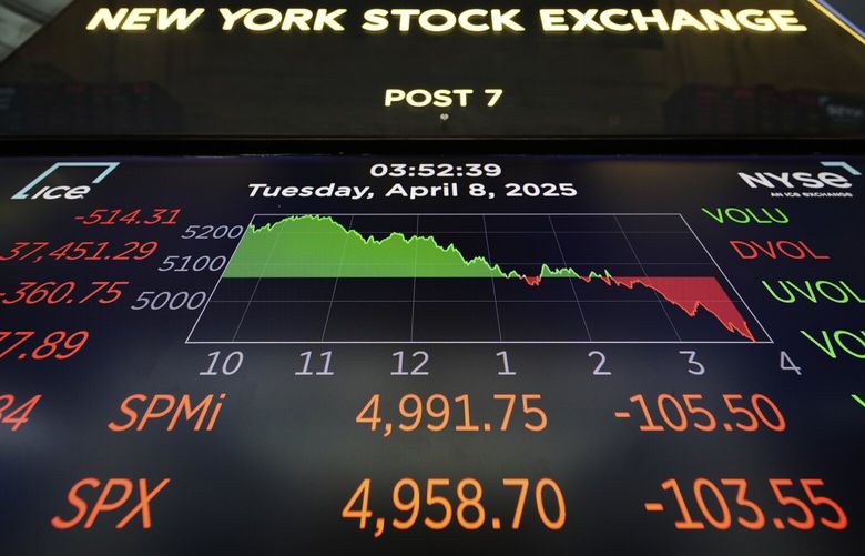 An electronic display show financial information on the floor at the New York Stock Exchange in New York, Tuesday, April 8, 2025. (AP Photo/Seth Wenig) NYSW301 NYSW301